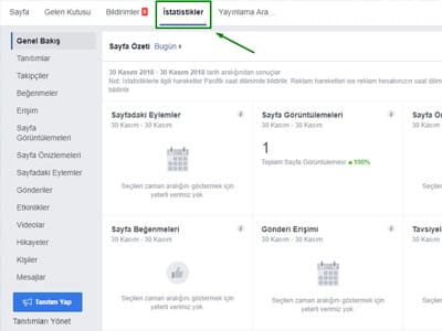 Facebook Reklamları Sayfa Analizi Süreci