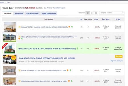 Sahibinden.com Yayın Süreci