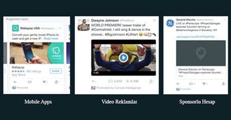 Twitter Reklamı Nedir?