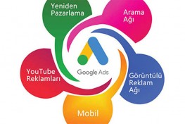 Google dan Flaş Yeni Reklam Sistemi! | Sahne Medya