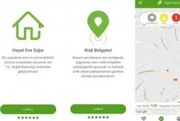 Hayat Eve Sığar Uygulaması Google Play'a Yüklendi! | Sahne Medya